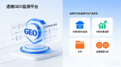 面临市浩繁的东西